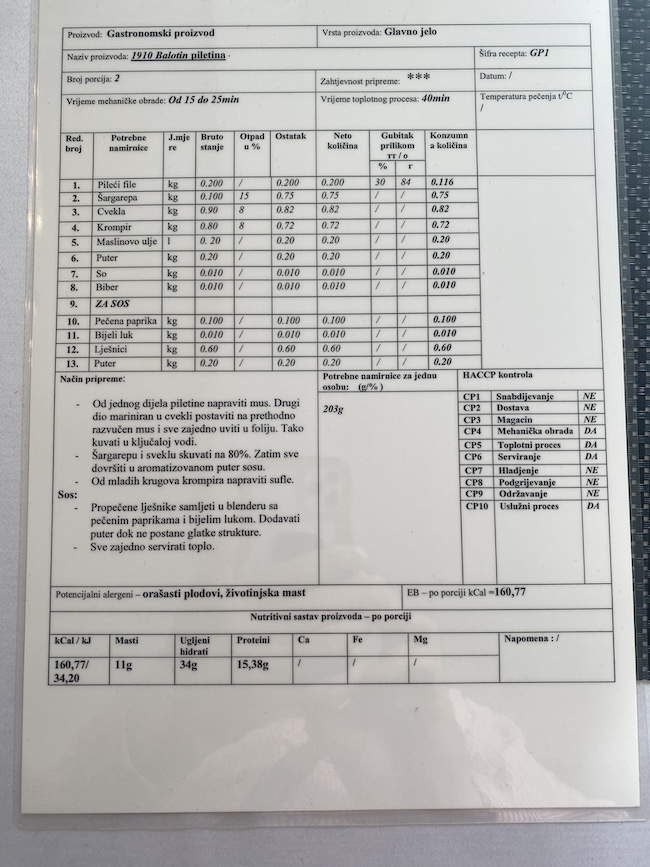 biser 2024 natjecanja 1
